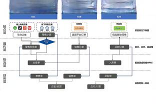 18新利在线网址截图0